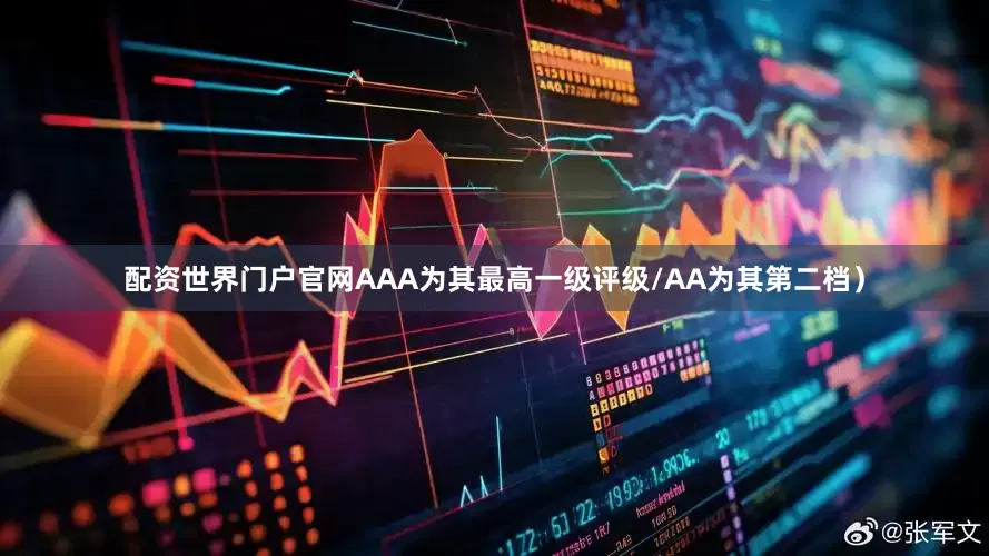 配资世界门户官网AAA为其最高一级评级/AA为其第二档）